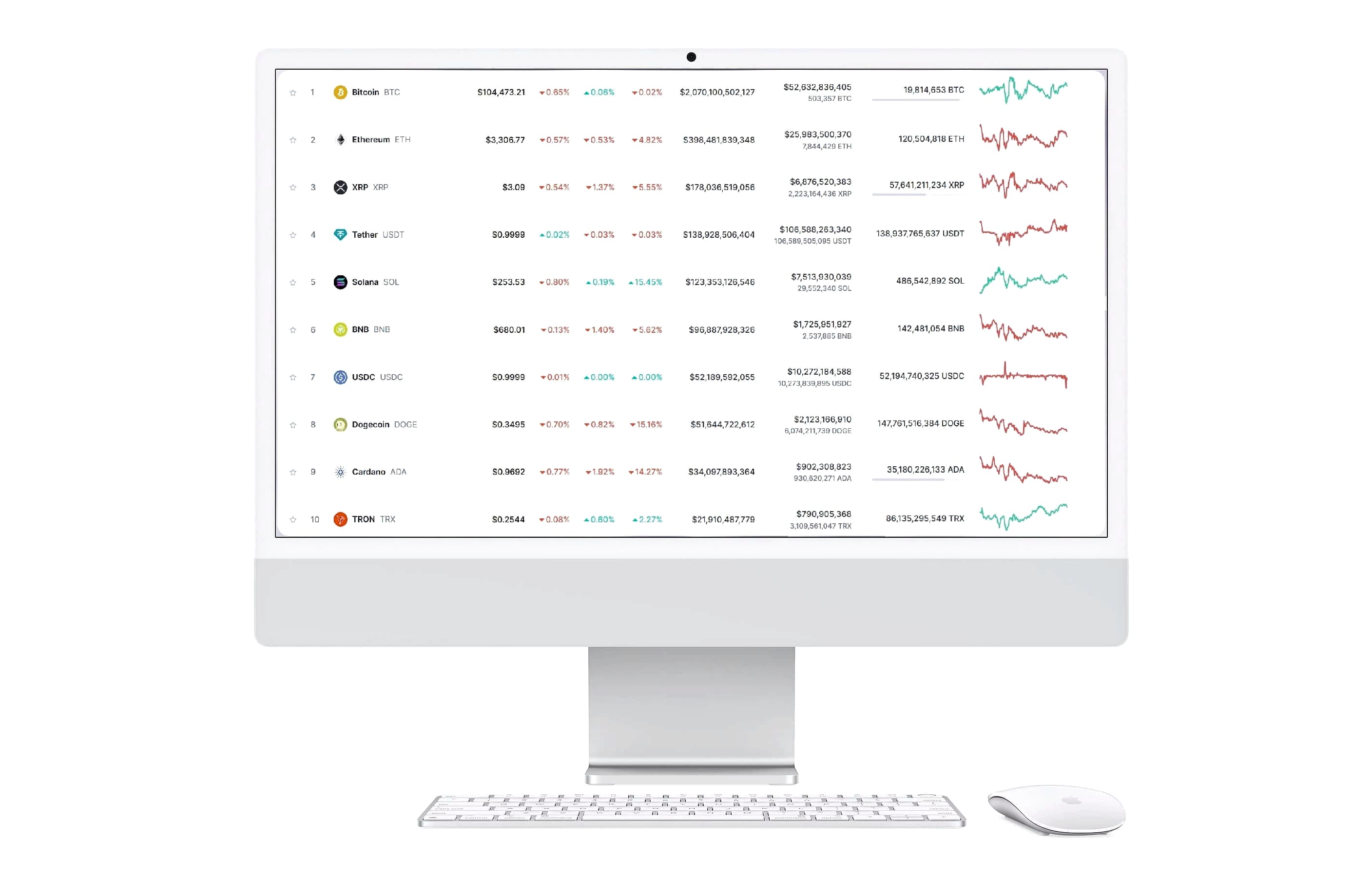 Μοντέρα Κόριν πλατφόρμα τεχνολογίας crypto